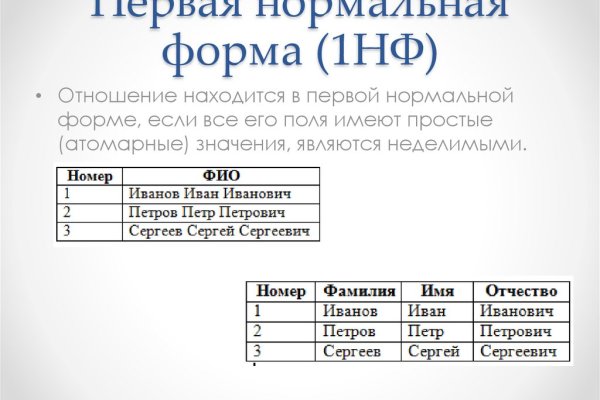 Кракен сайт