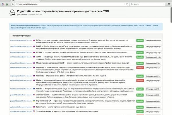 Кракен kr2web in магазин