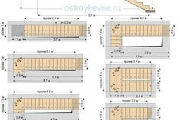 Что с кракеном сайт на сегодня